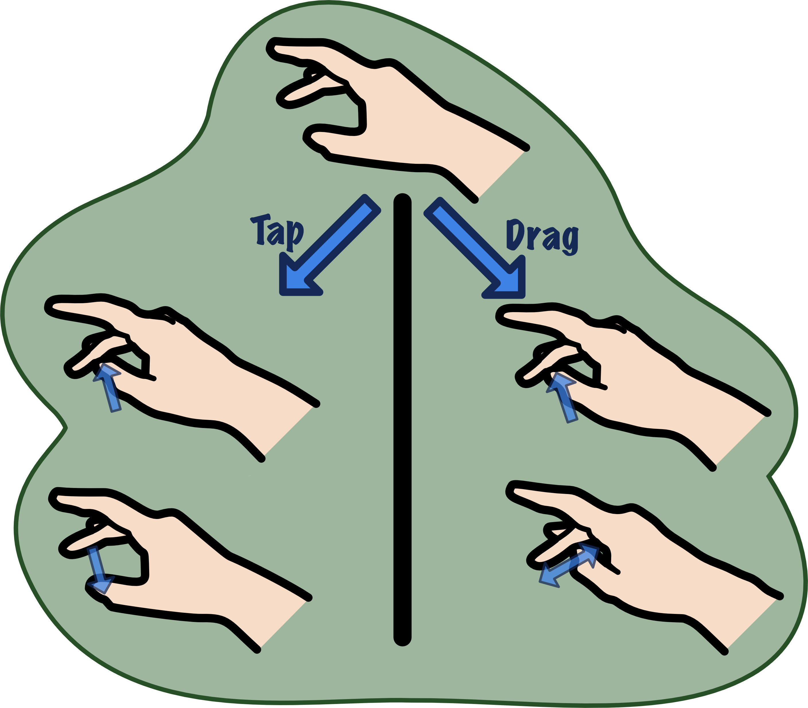 An illustration split into three sections. At the top, a hand with thumb away from middle finger. On the bottom left, a section labeled 'tap' with two hands with motion arrows depicting the thumb moving toward and away from the middle finger. On the bottom right, a section labeled 'drag' with two hands with motion arrows depicting the thumb moving up and down the middle finger.